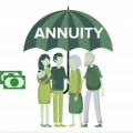 Understanding the Investment Risks of Annuities