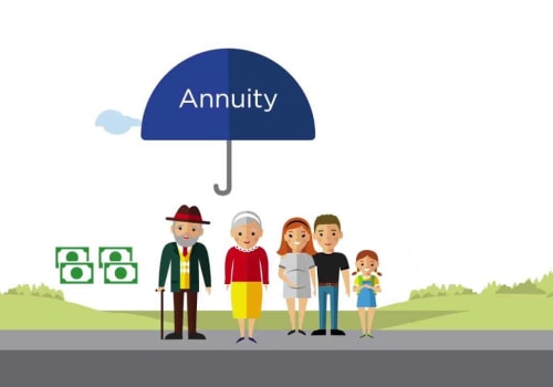Fixed Annuities Explained